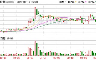 厦门映翰通：公司整体生产经营有序推进，各业务板块稳健运行