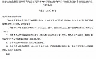 厦门海尔消金获批增资至31.18亿元 林葱贸易、国信产融各持股5.92%