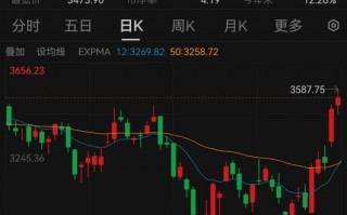 厦门突然狂飙！最新解读来了