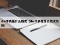 厦门dw手表是什么档次（dw手表是什么档次价格）