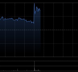 厦门国泰航空将于5月7日派发第二次中期股息每股0.64港元