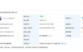 厦门甘肃农村商业银行股份公司登记成立，注册资本449亿元