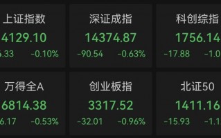 厦门利好！四股票，直线涨停