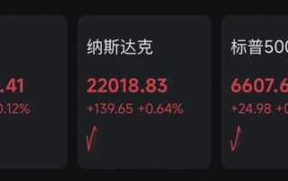 厦门美股拉升，油价巨震！白宫发声：美伊45天停火计划只是“众多方案之一”！伊朗最大石化设施遭袭击！