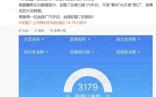 厦门广汽丰田铂智 7 轿车真实大定数据超 3100 台，限时补贴权益价 14.78 万元起