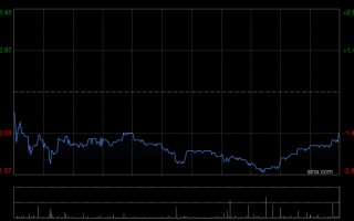 厦门交银国际：维持名创优品买入评级 下调目标价至45.50港元