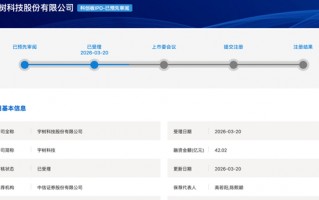 厦门宇树科技科创板IPO获受理：拟募资42.02亿元，去年营收17亿元