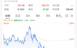 厦门刚刚，又反转！霍尔木兹海峡，大消息！