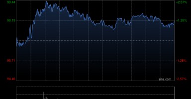 厦门里昂：比亚迪股份技术领先策略有助夺回市占 重申“高度确信跑赢大市”评级