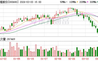 厦门山推股份：公司以战略需求为导向，严格区分子公司定位