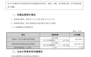 厦门电解铝龙头天山铝业报喜：净利润21.85亿元，同比增长110.45%