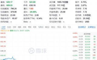 厦门突传利空！史上最大规模裁员！