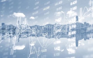 厦门高位回落30%，恒生科技能抄底了吗？