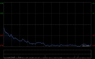 厦门美银证券：维持中国人寿“买入”评级 料首季新业务价值增20至30%