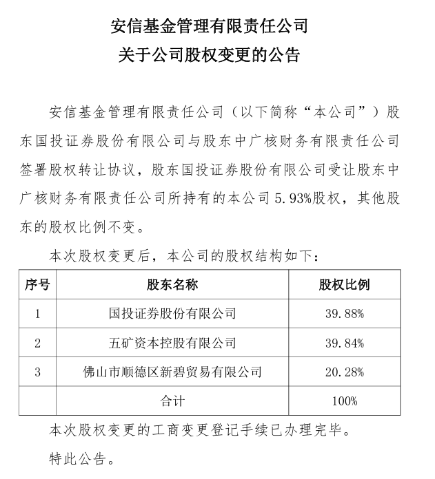 厦门安信基金股权变更