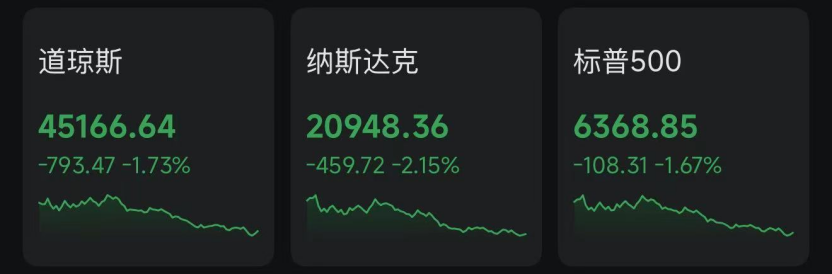 厦门美股“崩了”，油价“飞了”